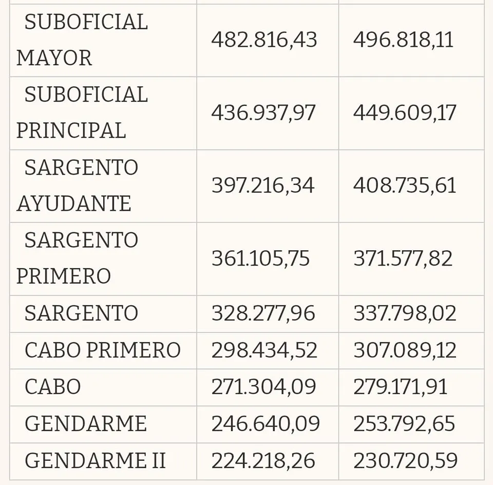 357148490_656977633118056_978230196054389041_n