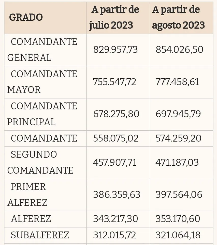 357054911_656977593118060_8114015070643441393_n