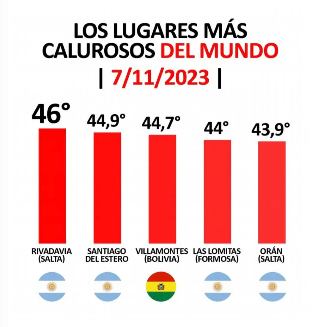 Screenshot_20231108-141316_Chrome