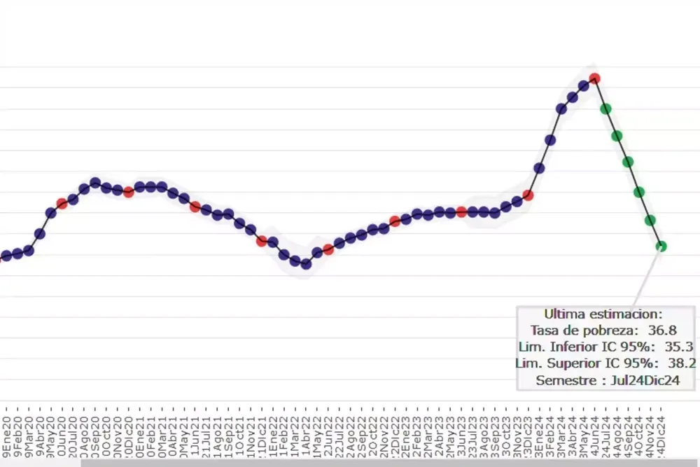 imagen-de-whatsapp-2024-12-30-a-las-193829-54273eae_1600_1067
